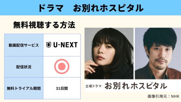 ドラマ お別れホスピタル 無料動画配信